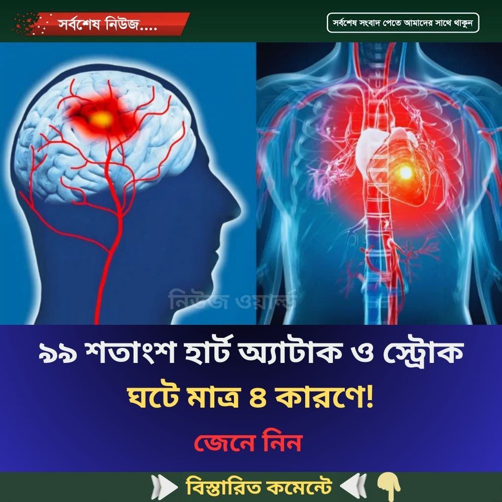 ৯৯ শতাংশ হার্ট অ্যাটাক ও স্ট্রোক ঘটে মাত্র ৪ কারণে!