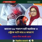 জানেন ৯৯ শতাংশ হার্ট অ্যাটাক ও স্ট্রোক ঘটে মাত্র ৪ কারণে…see more